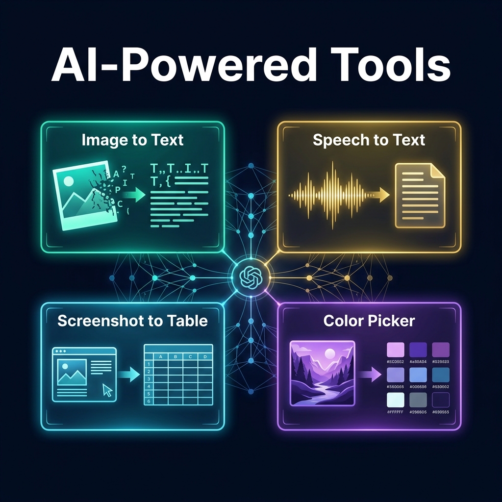 Image to Text, Speech to Text, Screenshot to Table: The AI Tools Quietly Changing How We Work